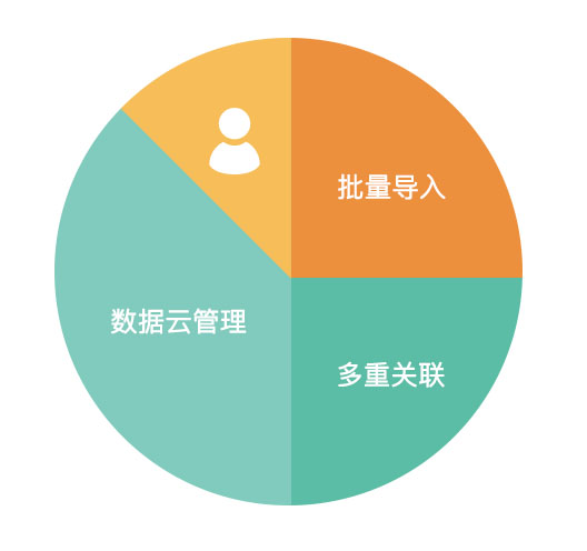 圖片2.png 圖片2.png