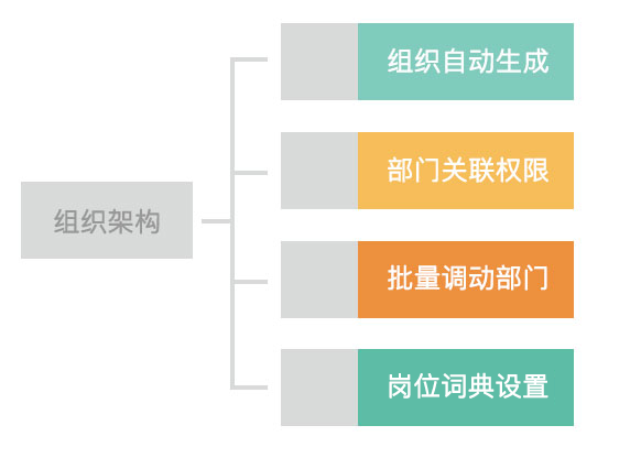 圖片3.png 圖片3.png