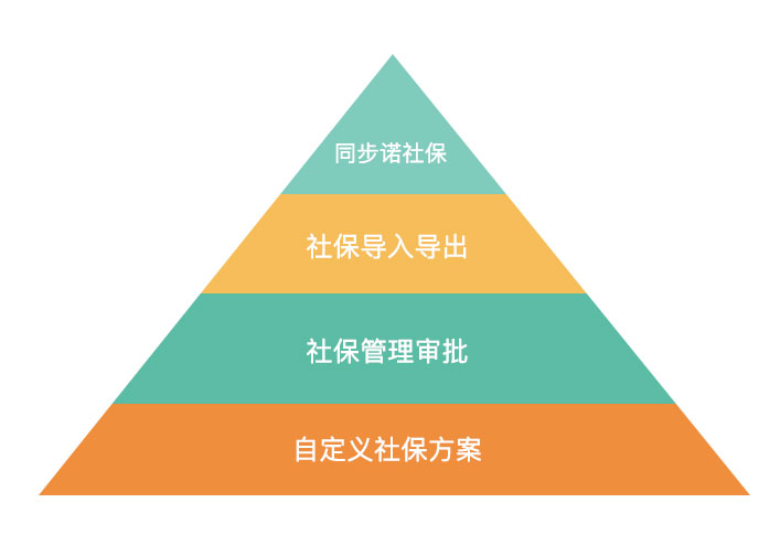 圖片6.png 圖片6.png