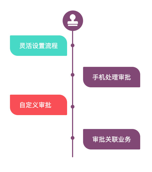 圖片5.png 圖片5.png