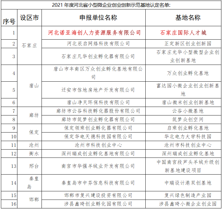 獲獎.png 獲獎.png